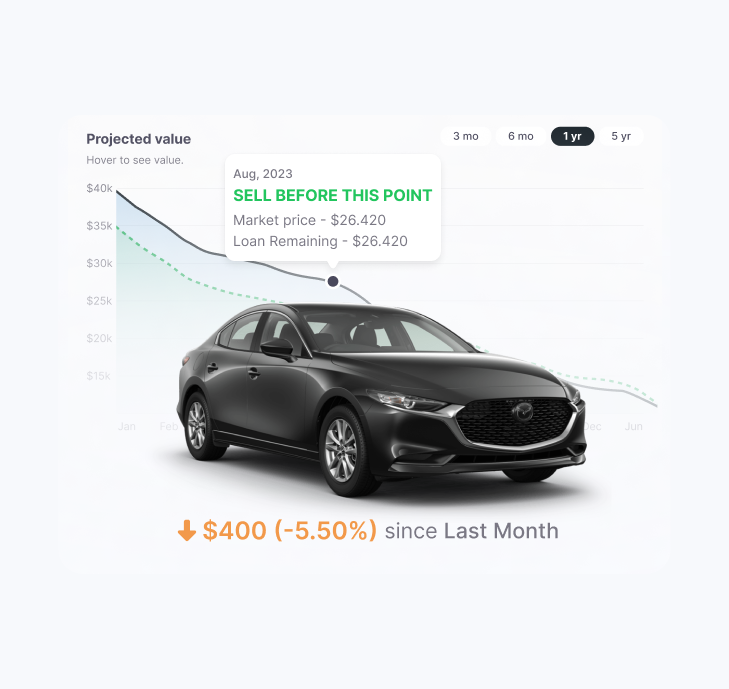 cash-offers-img